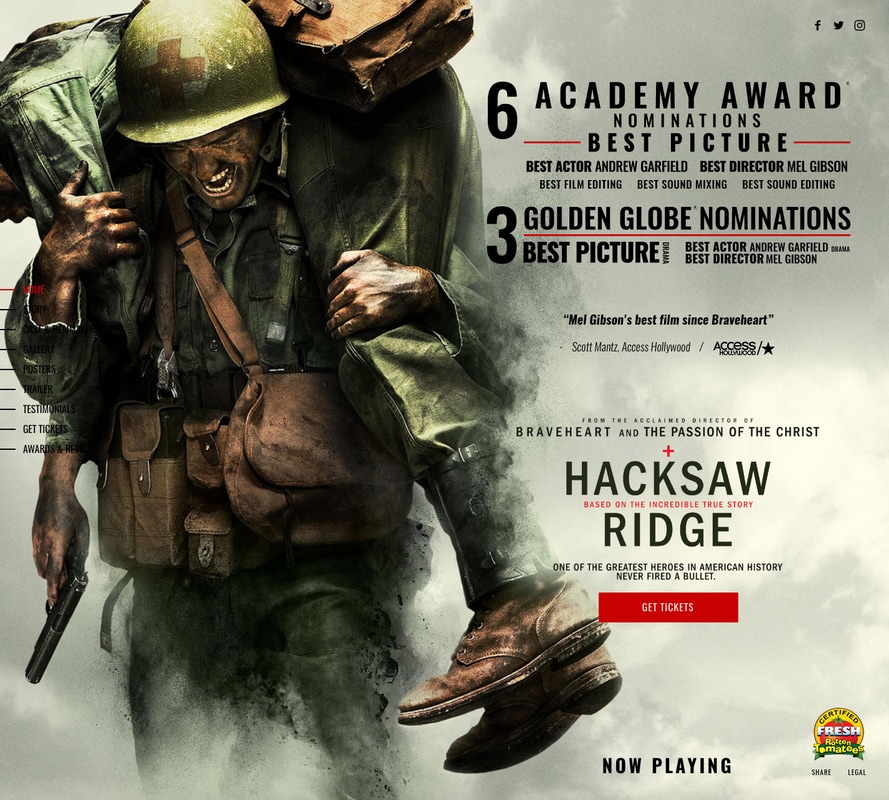 Hacksaw Ridge 6 Academy Award Nominations Best Picture